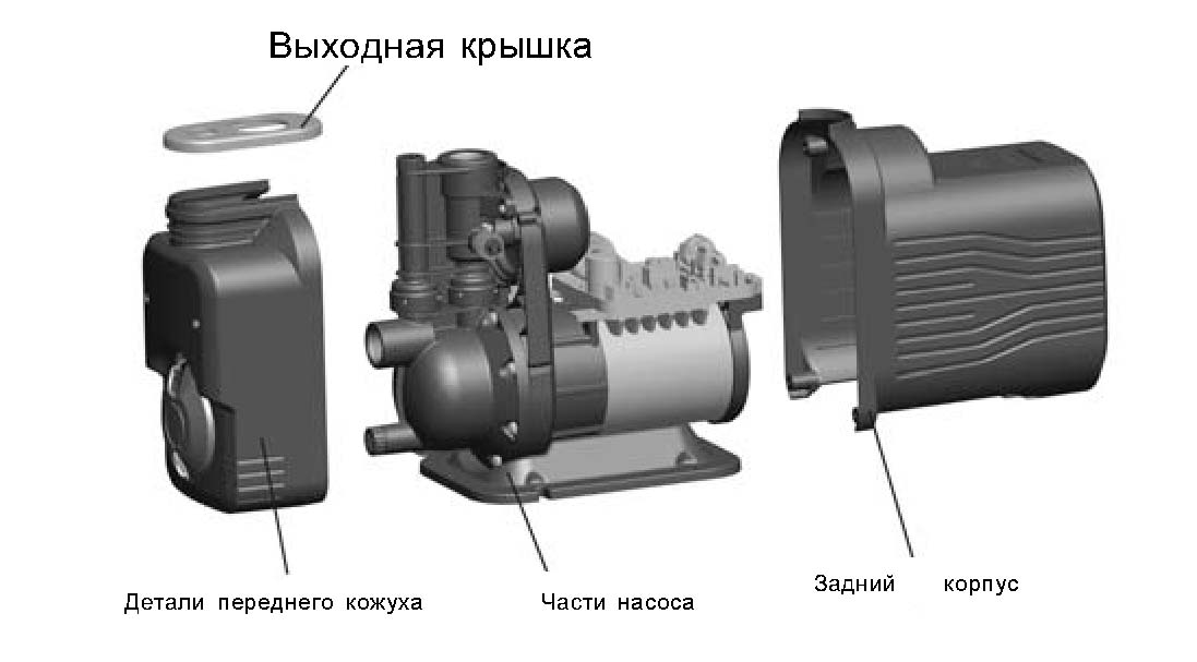mac550 raznos