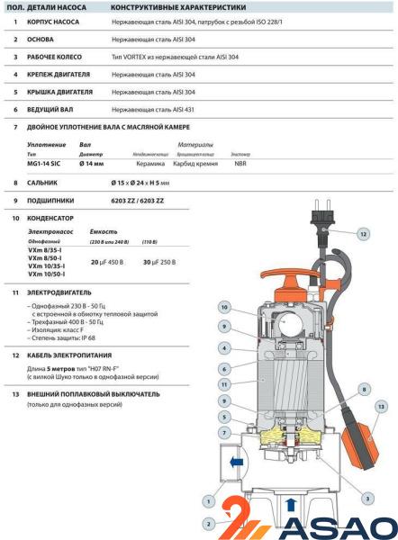 Фекальный насос Pedrollo VXm 8/35-ST каб. 10 м