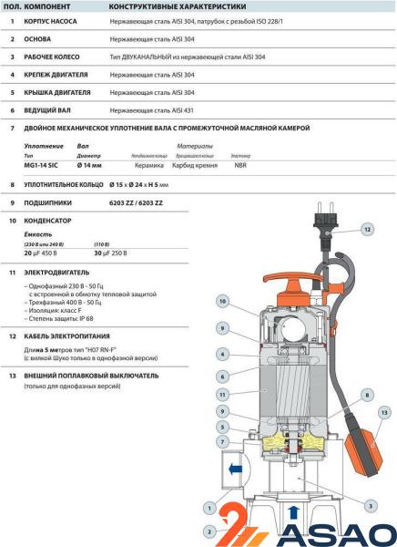 Фекальный насос Pedrollo BCm 10/50-ST (MCm 10/50-I) 10 м